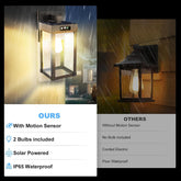Solar Wall Lantern Light Outdoor, Motion Sensor Security Lamp with Bulb, 3 Modes, Dusk Till Dawn IP65 Waterproof for Garden, Porch, Yard